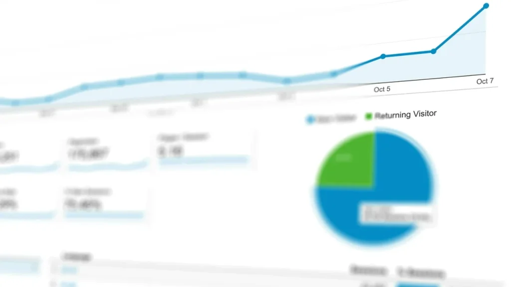 KPI-jevi za web stranicu: šta zaista mjeriti